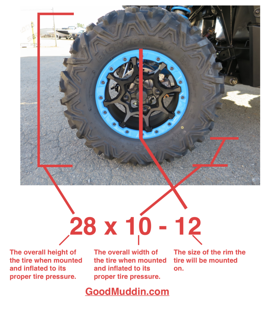How to read tire measurement for atv